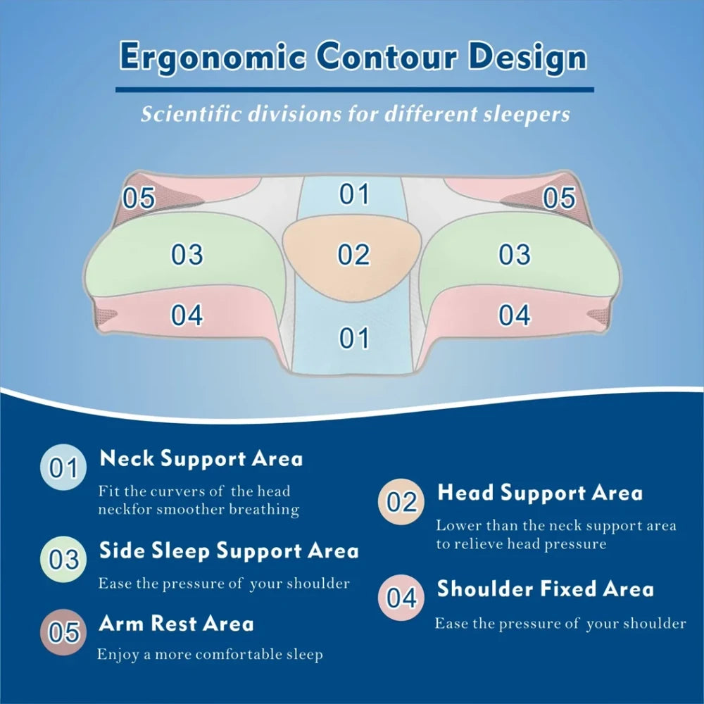 Ovareli™ Ergonomic Cervical Cooling Pillow
