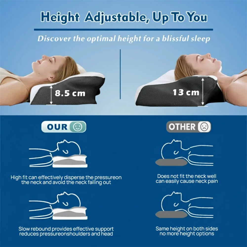 Ovareli™ Ergonomic Cervical Cooling Pillow